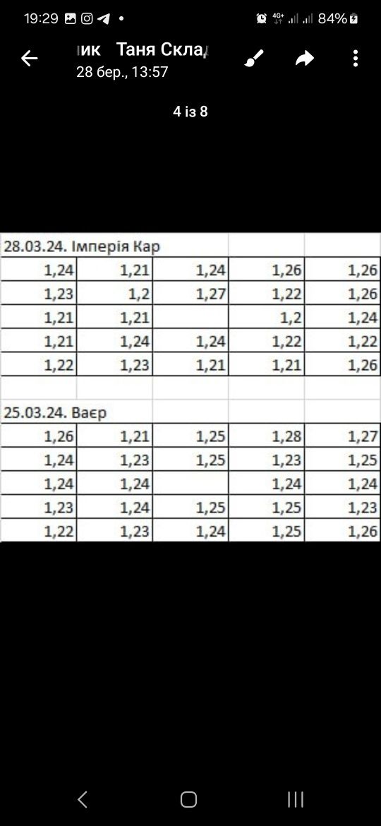 Тягова батарея до погрузщика Still