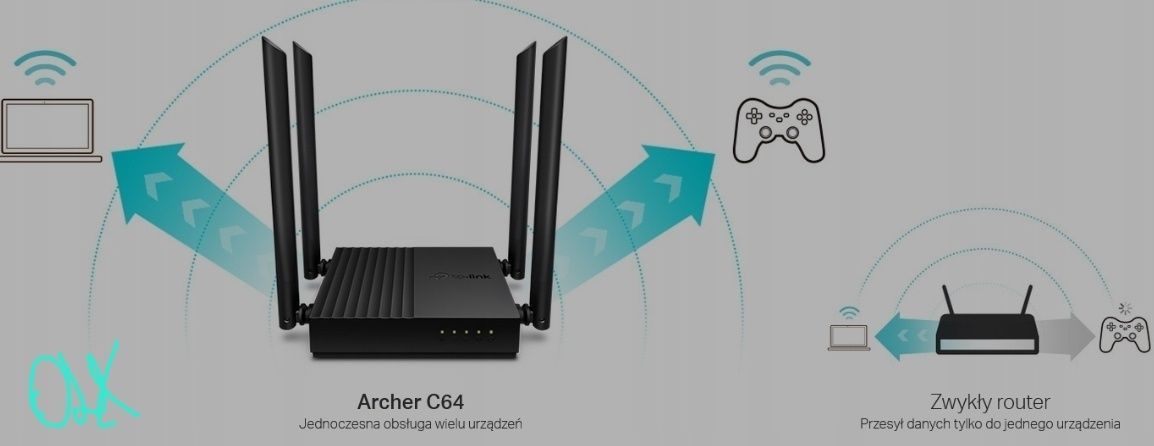 Access Point, Router TP-Link AC1200; 802.11a, 802.11b, 802.11g, 802.11