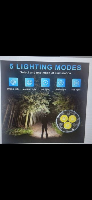 Mini Lanterna Potente 5 tipos de luz Recarregável Bateria Lítio Intern