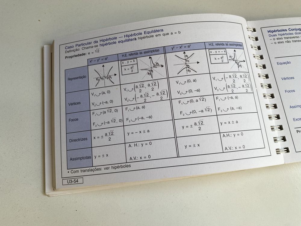 Apoio Matematica de Angela Maria Camara