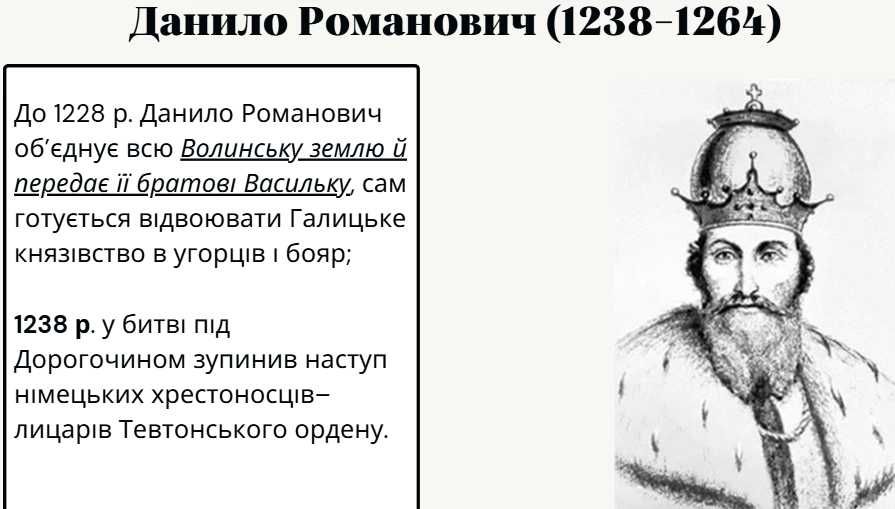 Репетитор з  історії України