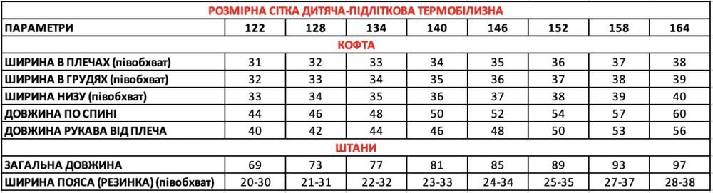 Дитяча та підліткова термобілизна коламбія