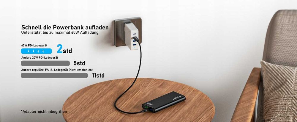 Powerbank EASYLONGER 26800 mAh PD100 W