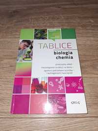 Tablice biologia chemia, rok wydania 2017