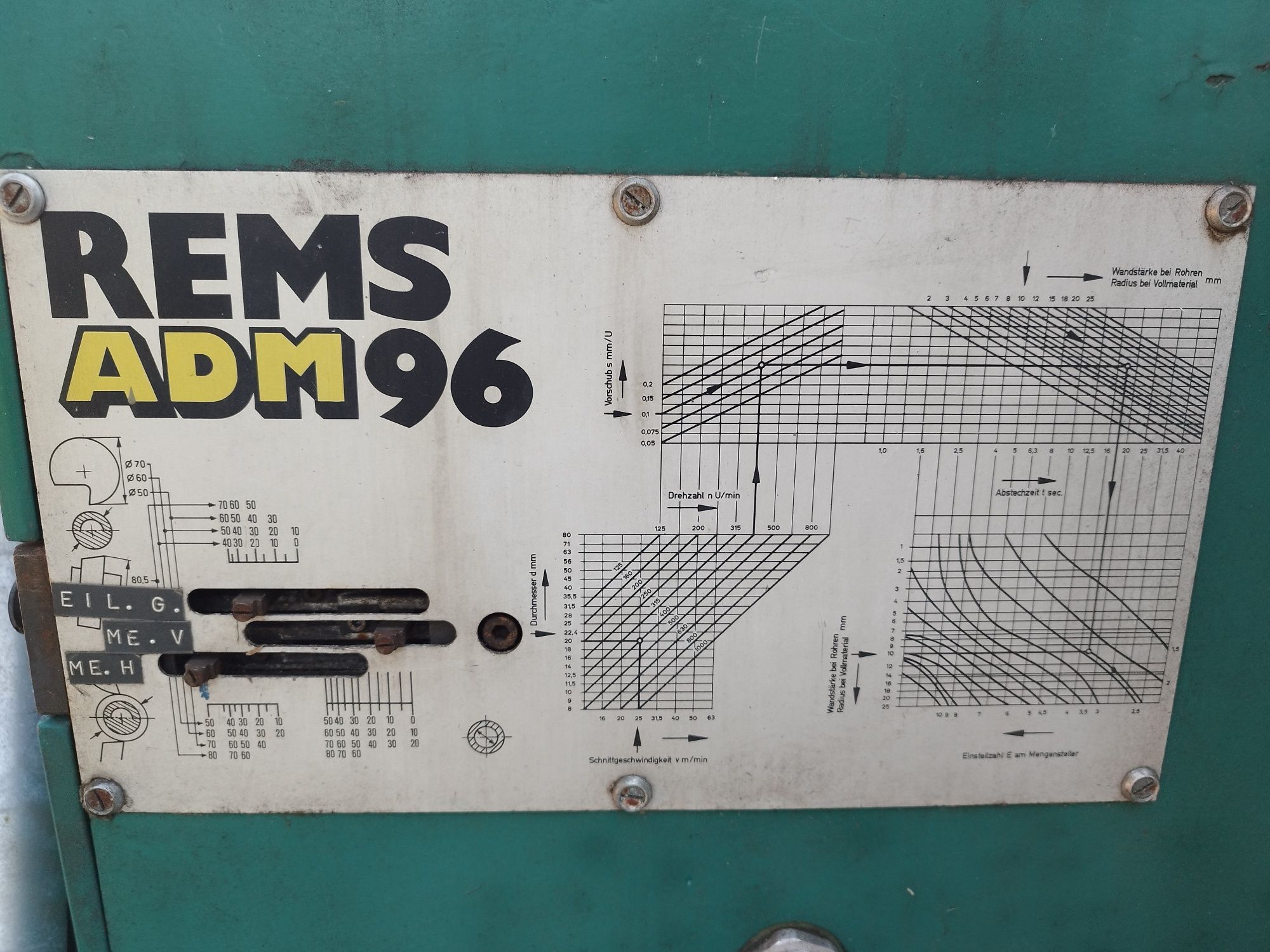 Tokarka rems adm 96