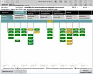 Установка BMW ISTA+ 4.53 / 4.50 (2025), Xentry 2025, ODIS 2025, Toyota