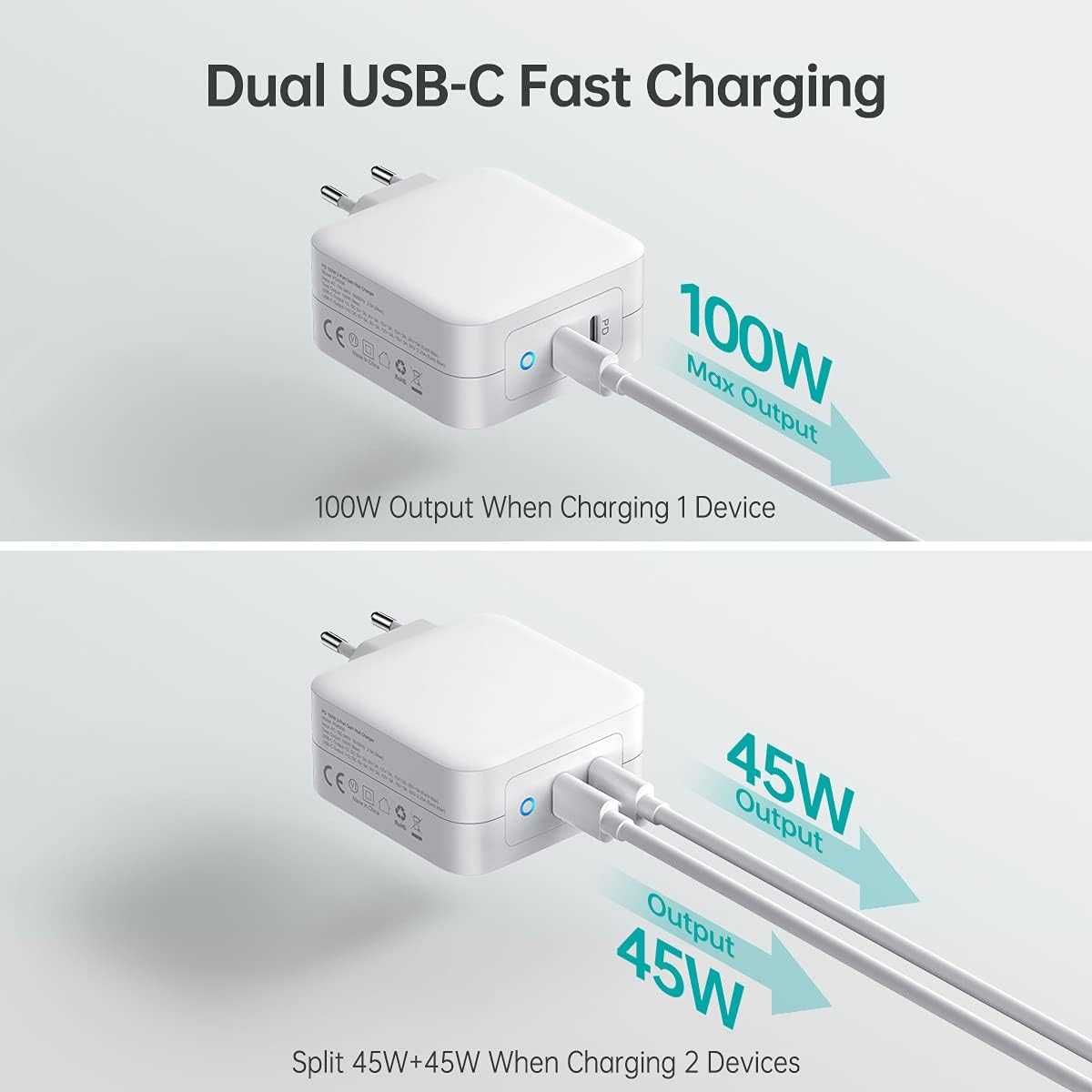 Ładowarka USB C 100 W z funkcją Power Delivery 2 porty