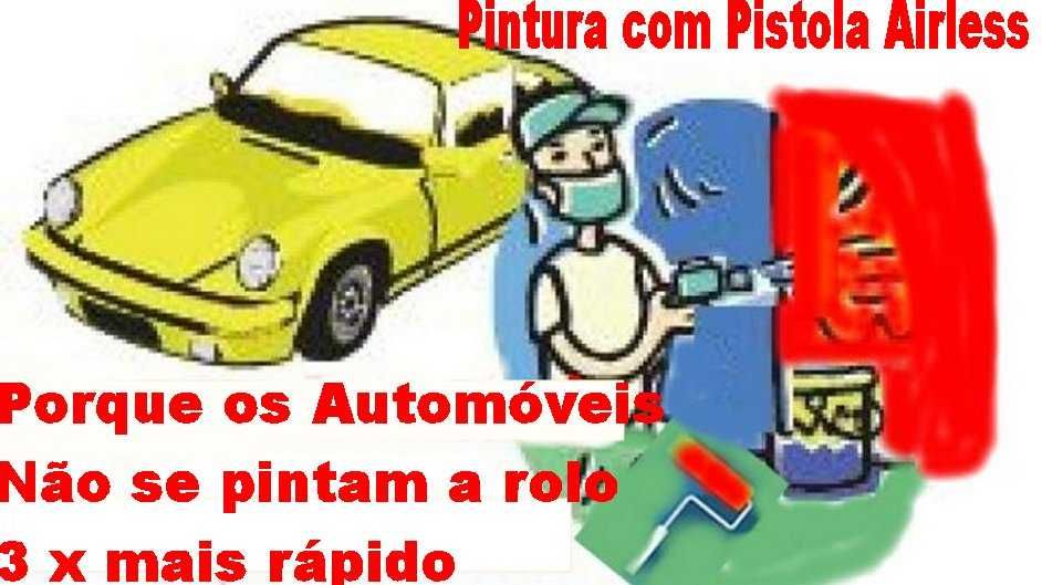 Formação de Sistema Airless, Custo 100 € para falantes de português