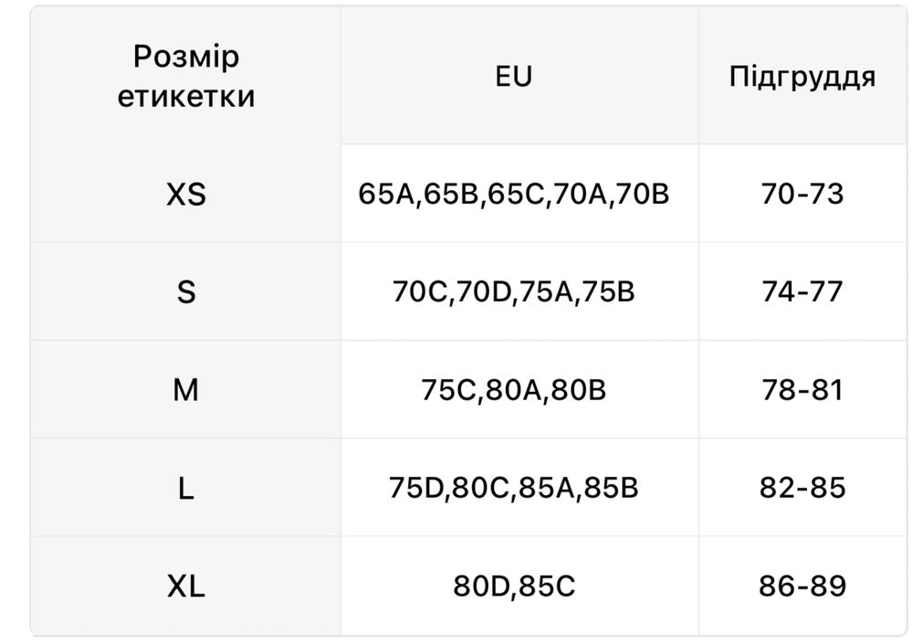 2 комплекти за 950 грн сексуальної жіночої білизни з мережива/кружева