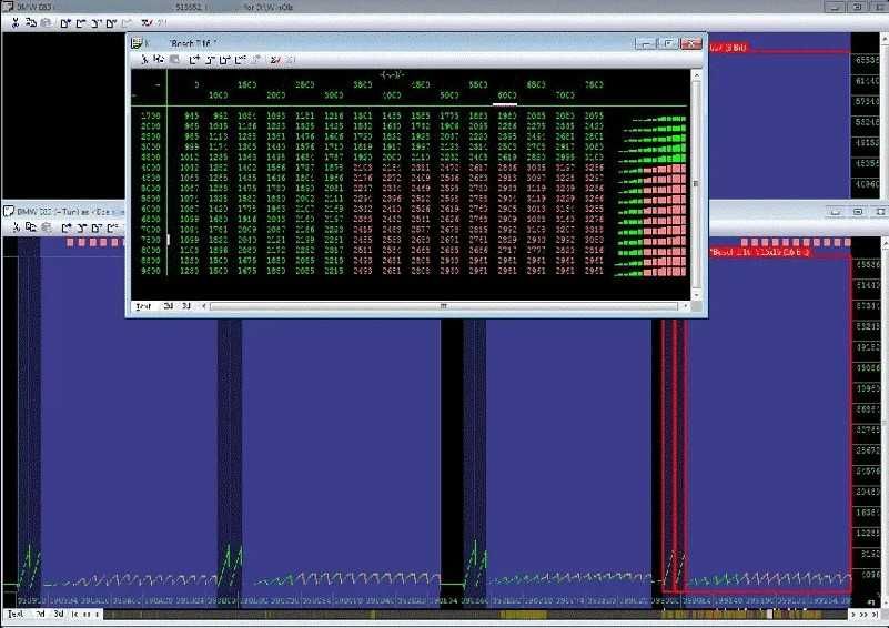Калібровка редагування прошивок adblue dpf scr egr off IMMO OFF