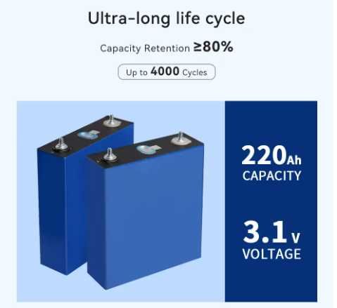 Ogniwo SiB Sodowo Jonowe Magazyn energii 3,1V 210Ah 2Gen