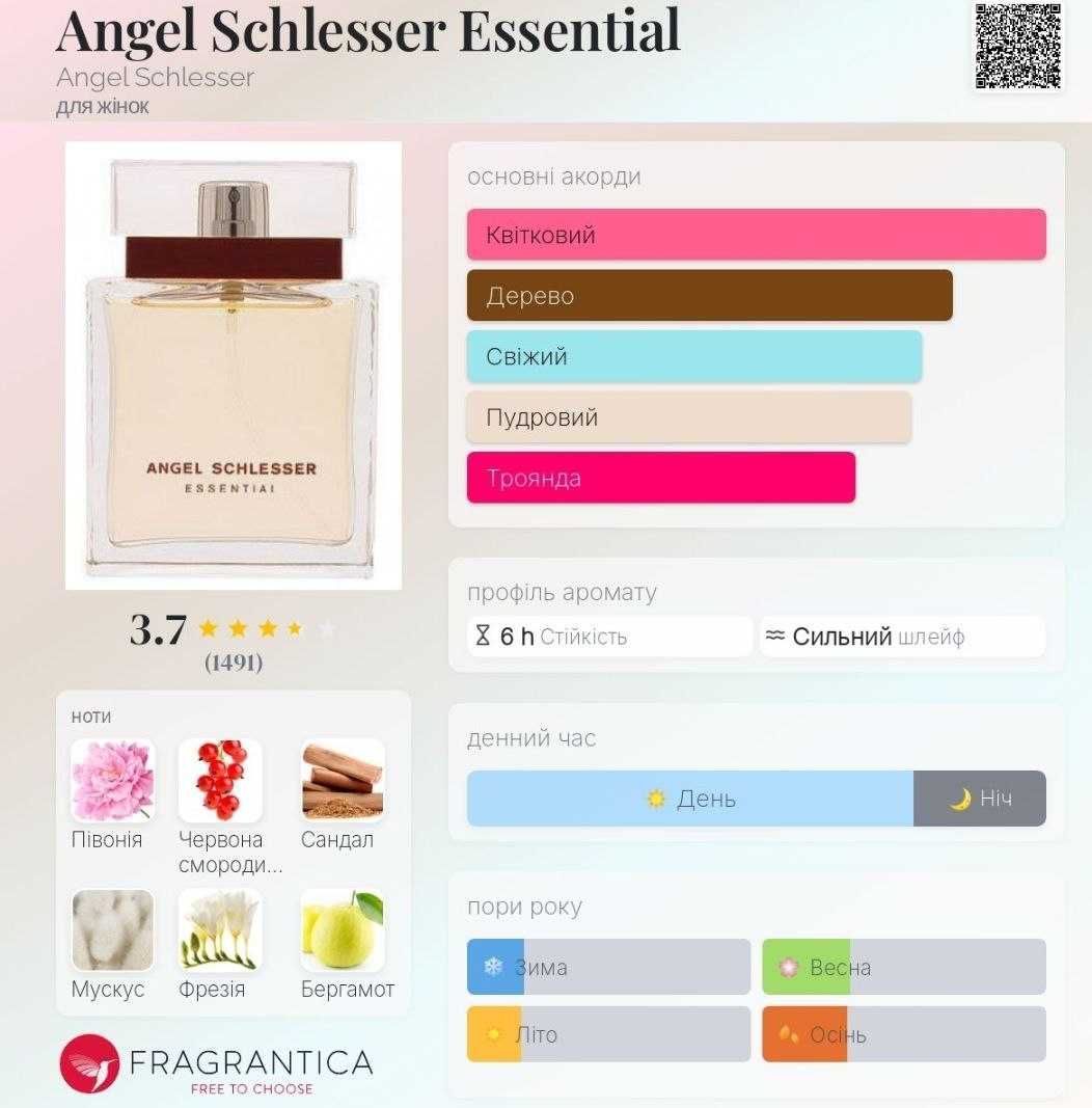 Angel Schlesser Essential Angel Schlesser оригінал