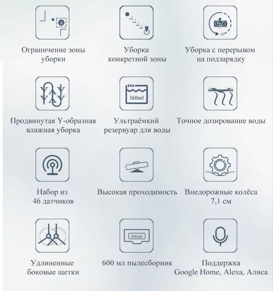 Робот пылесос Abir x8