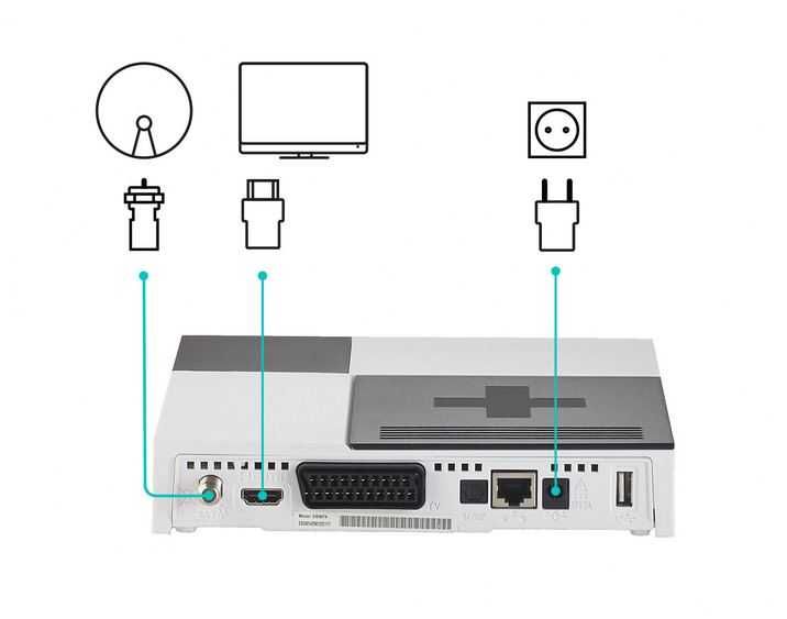 Dekoder wifibox+ z pełnym pakietem Canal+