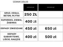 wywóz gruzu ,śmieci ,gałęzi ,papy ,stare meble możliwy załadunek Tanio