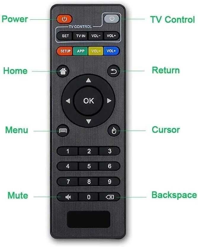 Uniwersalny pilot zamienny do Android TV Box MXQ/T95/X96/H96/M8/M9C