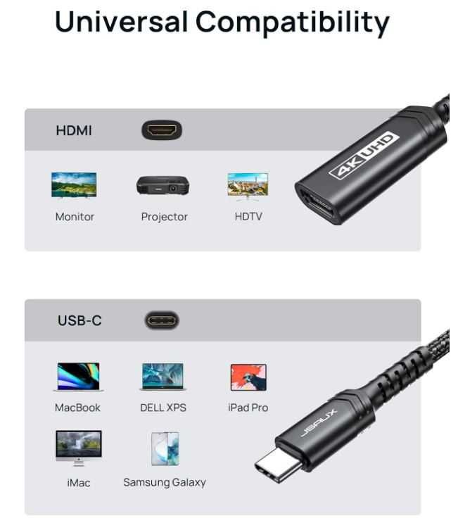 Przejściówka USB C na HDMI 4K JSAUX kolor czarny