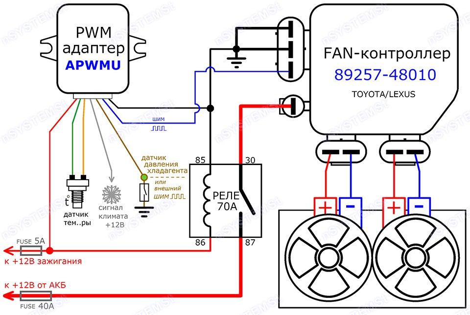 ApwmU шим-адаптер для вентиляторов Mercedes / BMW / VAG / Toyota