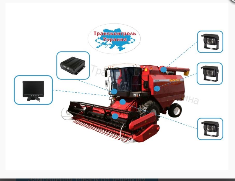 Відеоспостереження Встановлення та сервіс