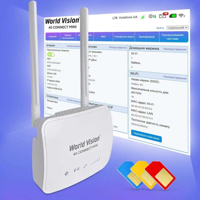 Маршрутизатор LTE World Vision 4G Connect Mini