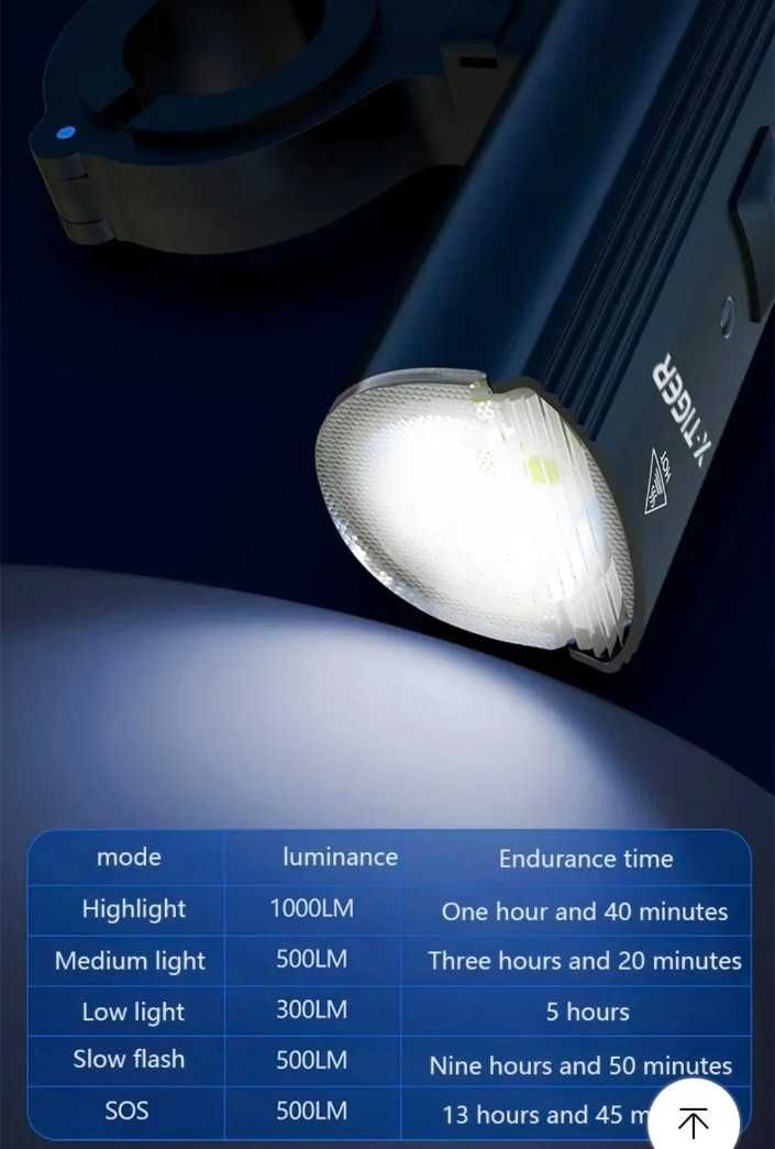 Xtiger 1000Lm 4500mA powerbank вело ліхтарик