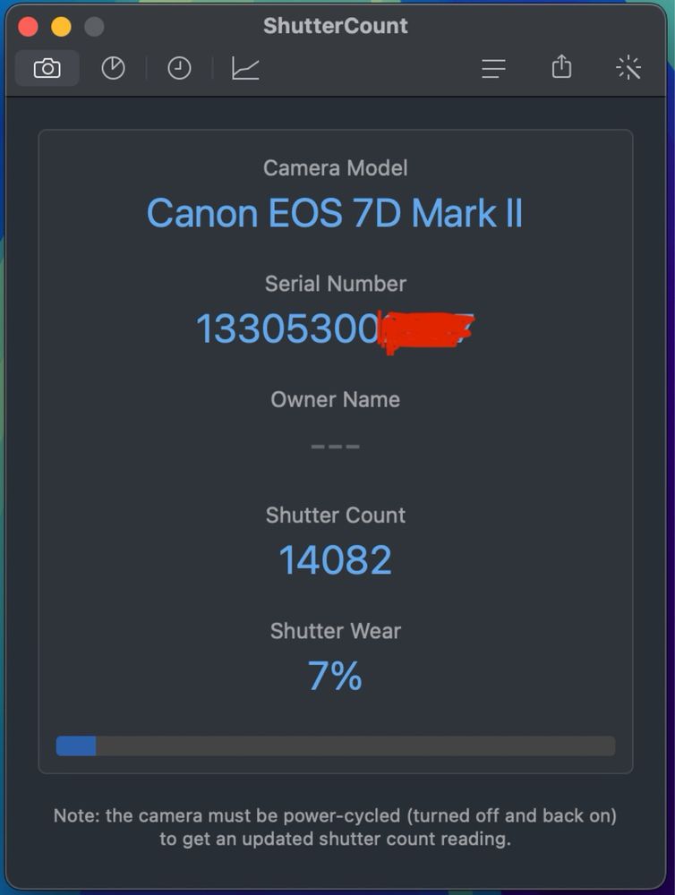 Canon 7D mark ii [14 000 disparos]