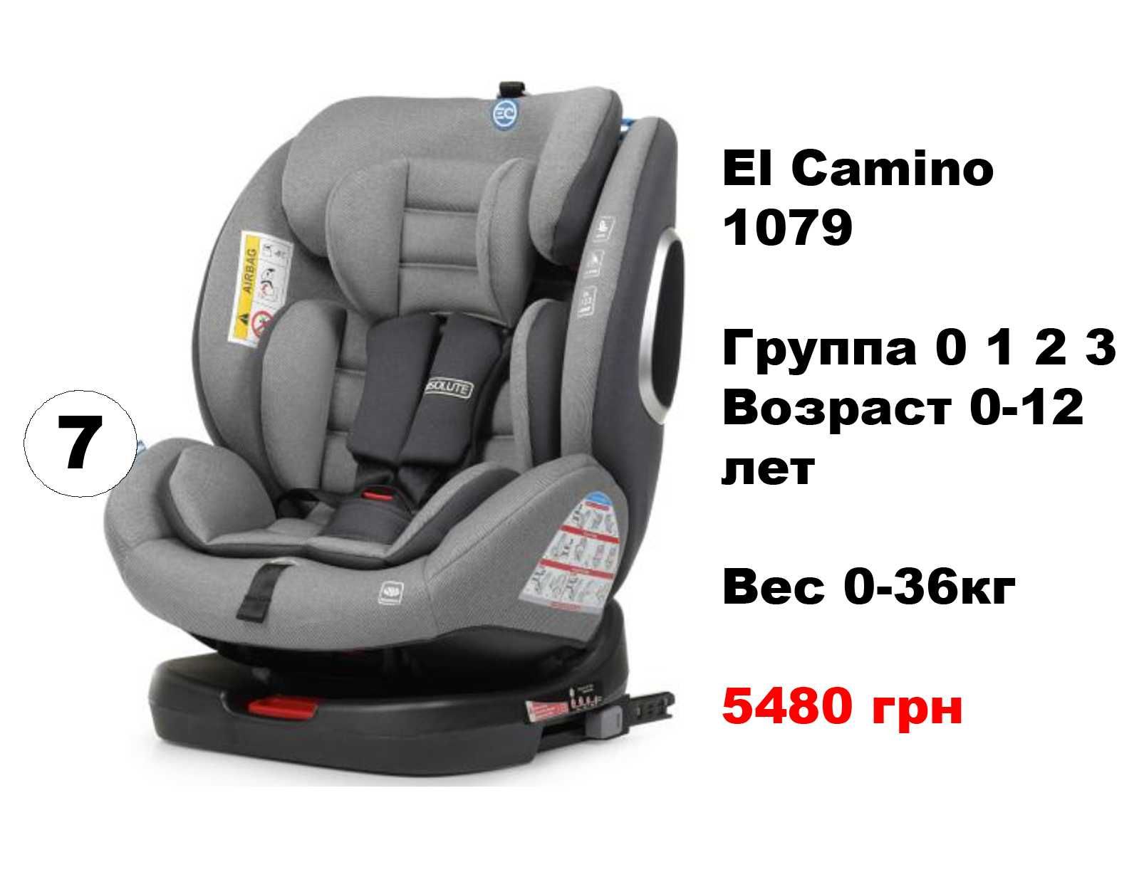 Шоурум Автокресел, все группы 0 1 2 3, 0-36 кг, с базой isofix и без