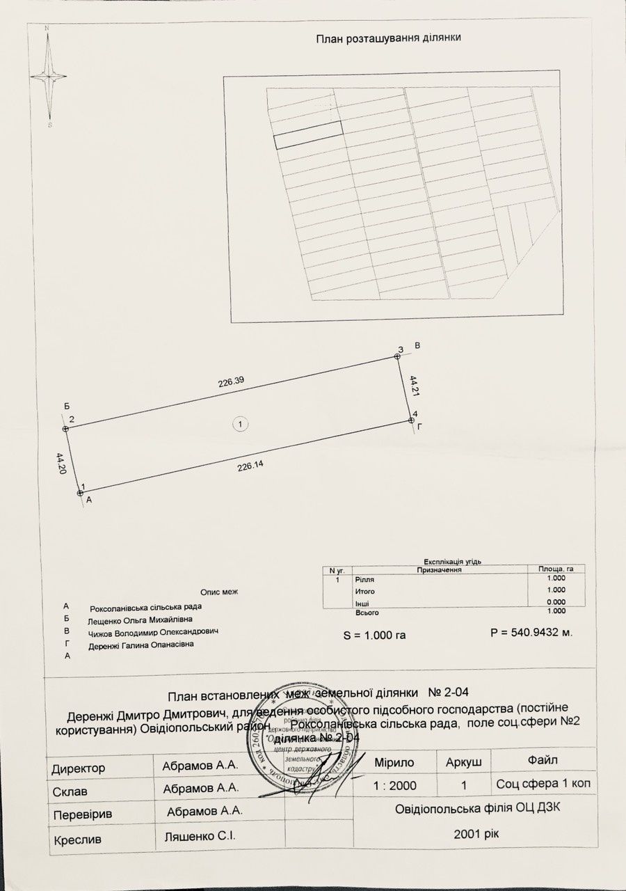 Продам 2 га земли осг , не пай!!