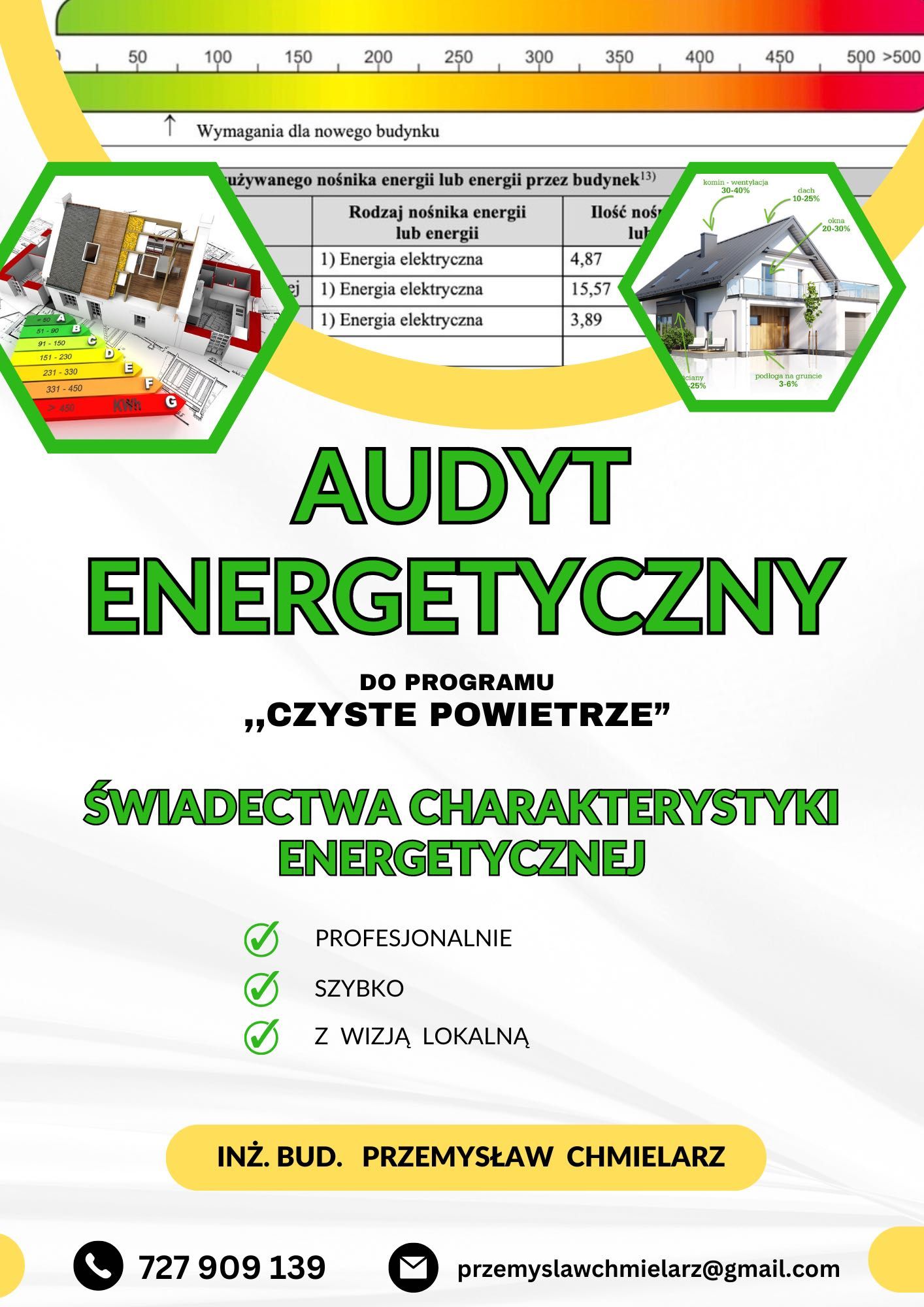 Świadectwo charakterystyki energetycznej