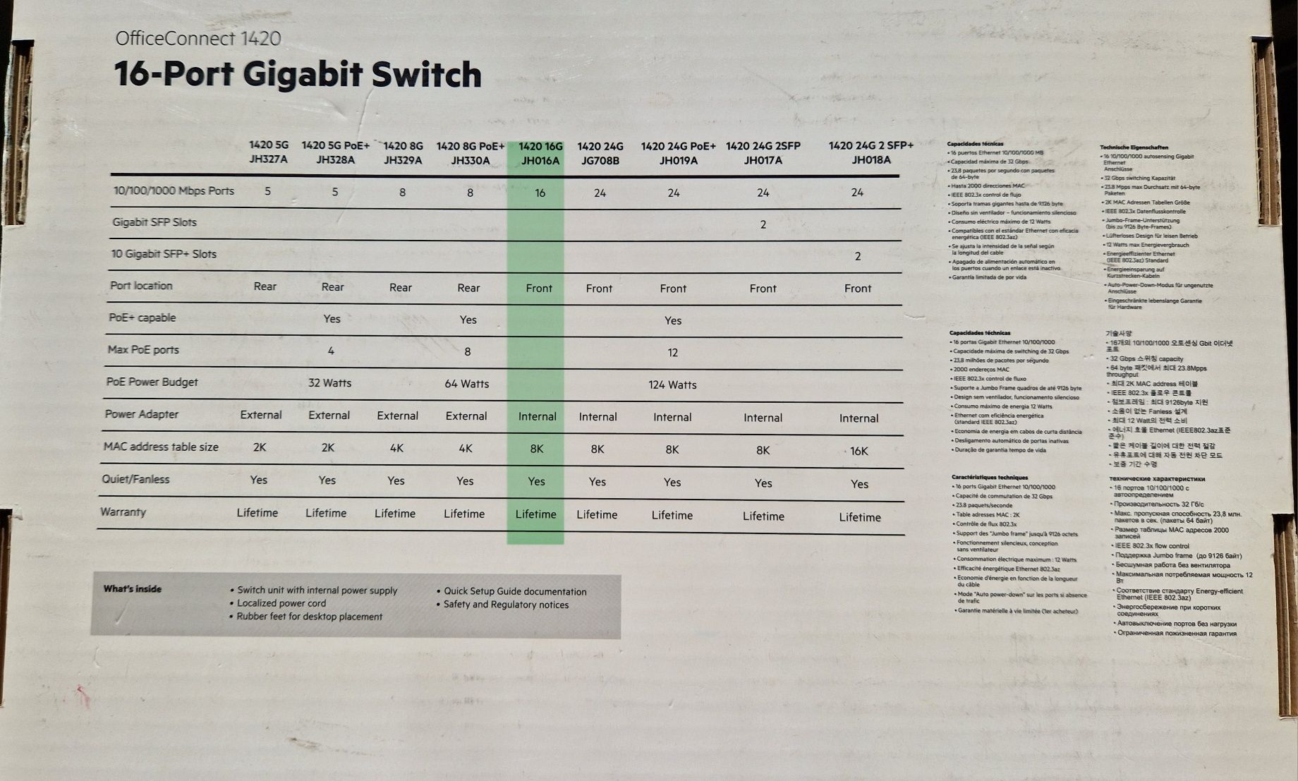 Switch 16 portów HP OfficeConnect 1420 model JH016A