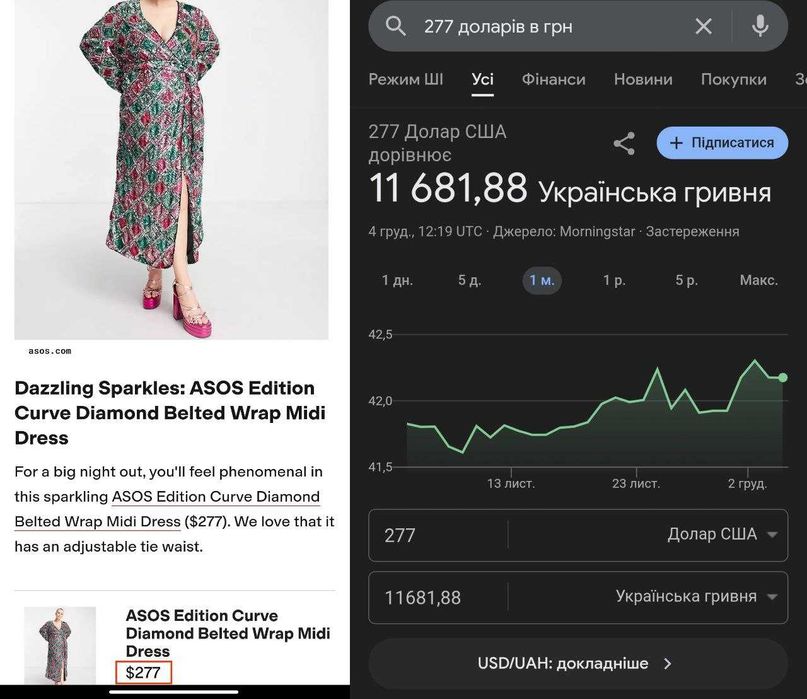 Неймовірно розкішна сукня оздоблена лелітками ASOS плюс сайз 52-54 XXL