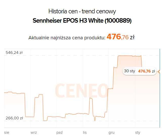 Gamingowe Sluchawki Sennheiser Epos H3