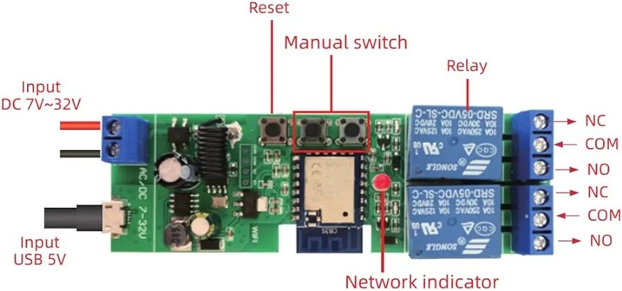 MHCOZY 2-kanałowy bezprzewodowy przełącznik WiFi RF, aplikacja na tele