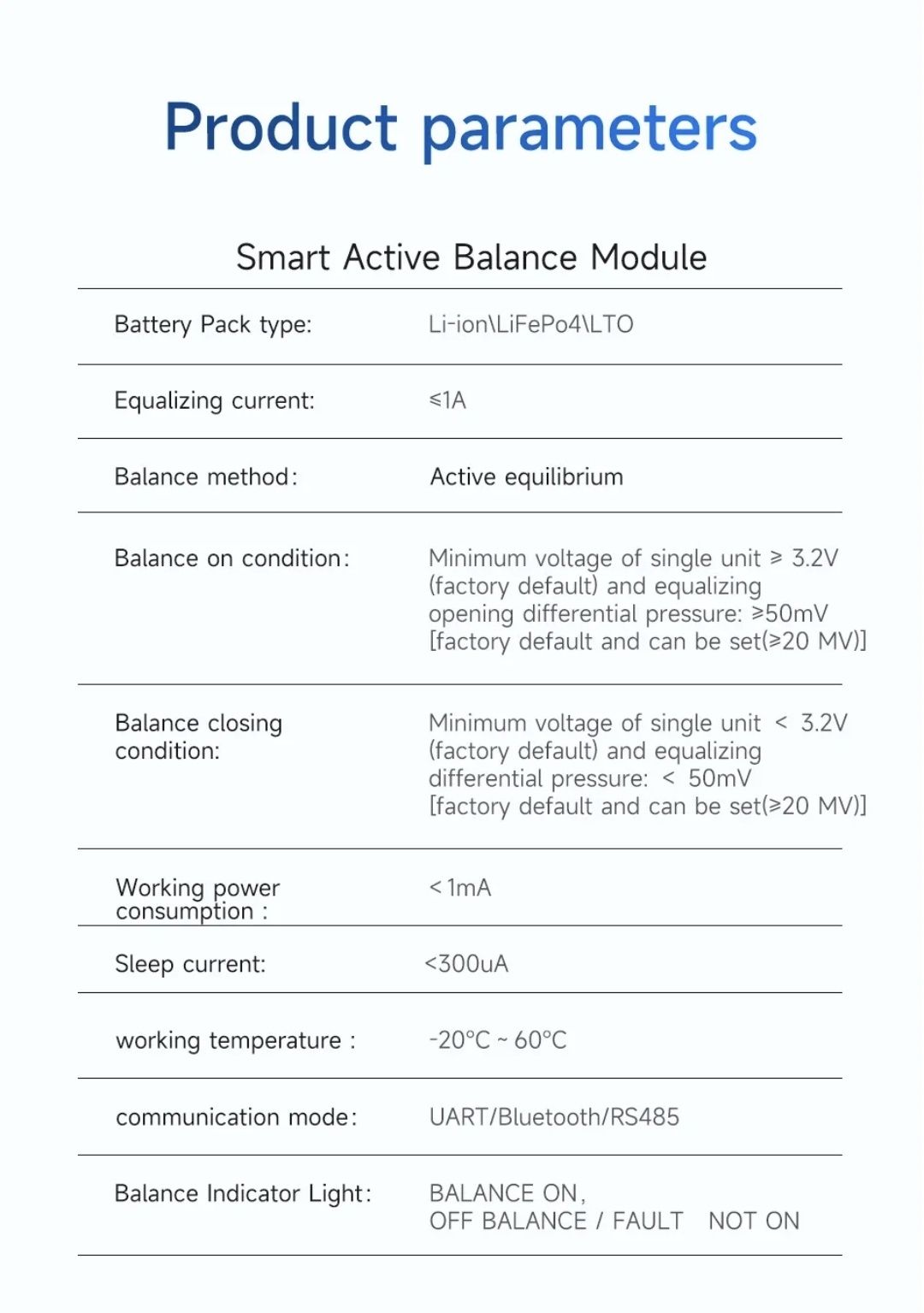 BMS плата 100BALANCE LifePo4 1-5А 12S смарт контролер для аккумулятора