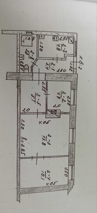 Частина будинку продаж