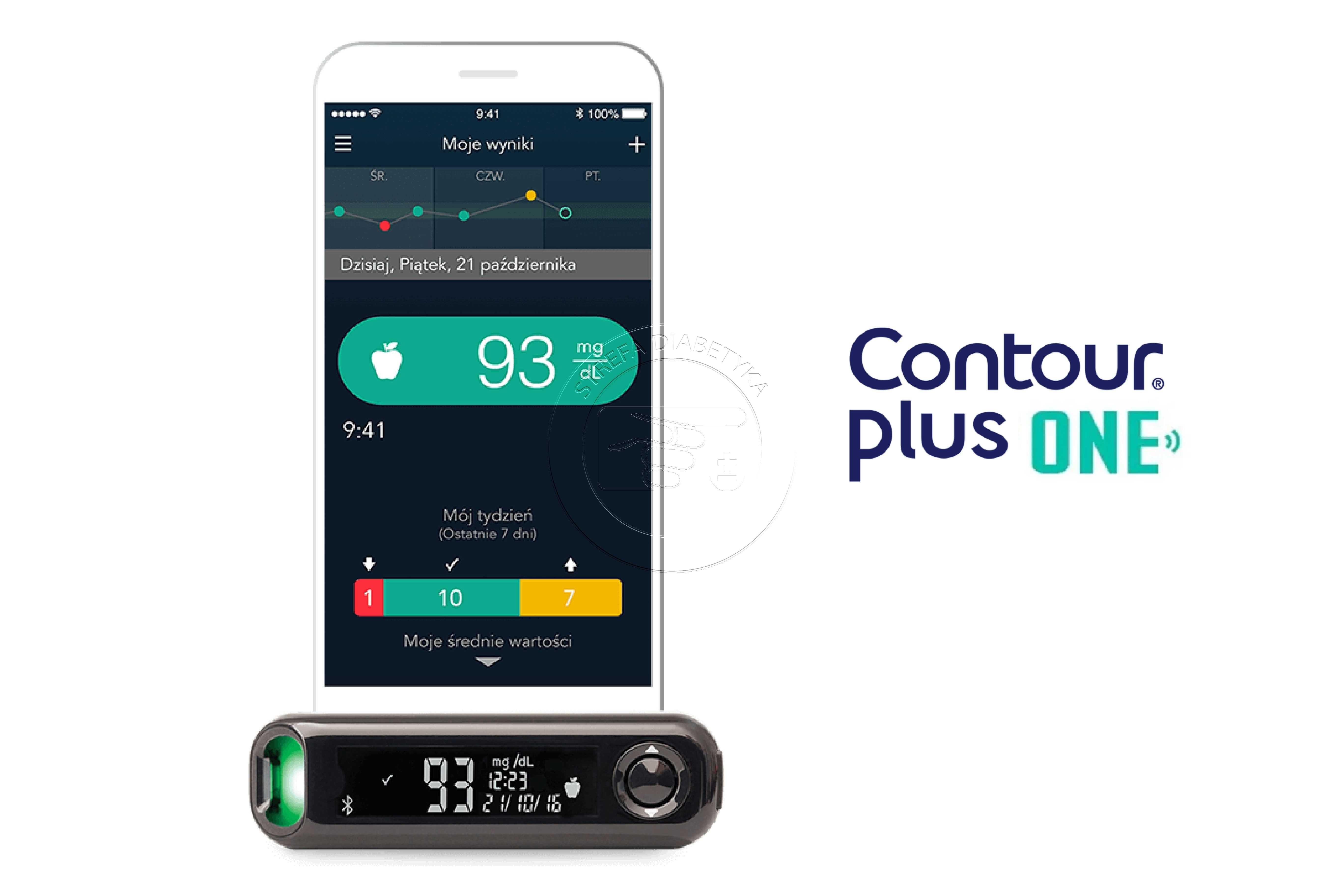 1 x Glukometr – CONTOUR PLUS OnE + Paski CONTOUR PLUS