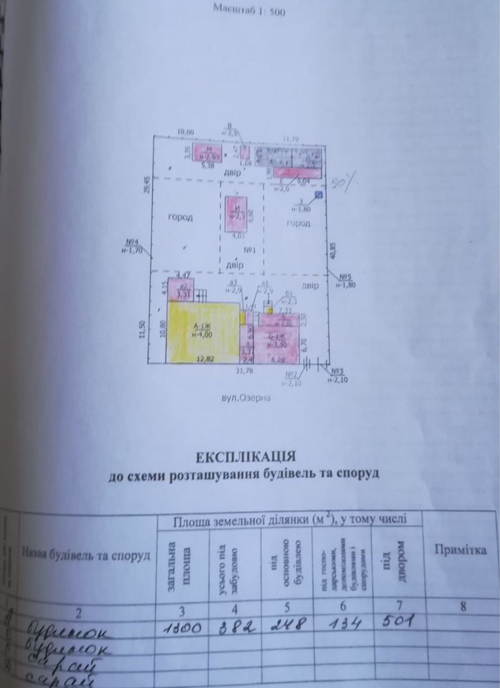 Продам дом Павлоград центр