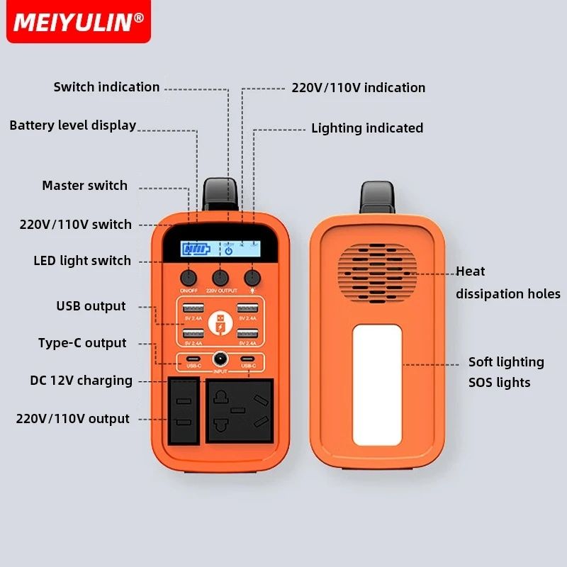 Зарядна станція Meiyulin 400вт/192wh, 60000mAh