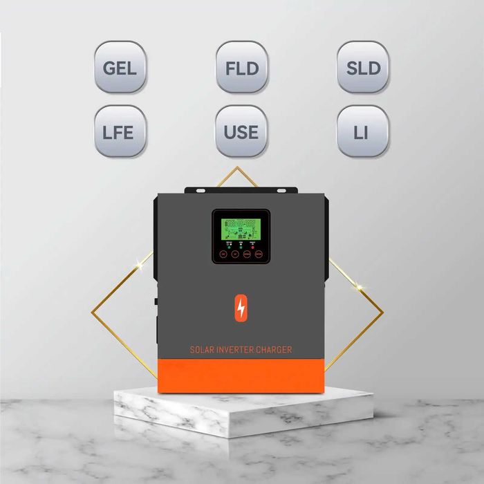 Перетворювач напруги, інвертор гібридний сонячний инвертор PowMr 1500W