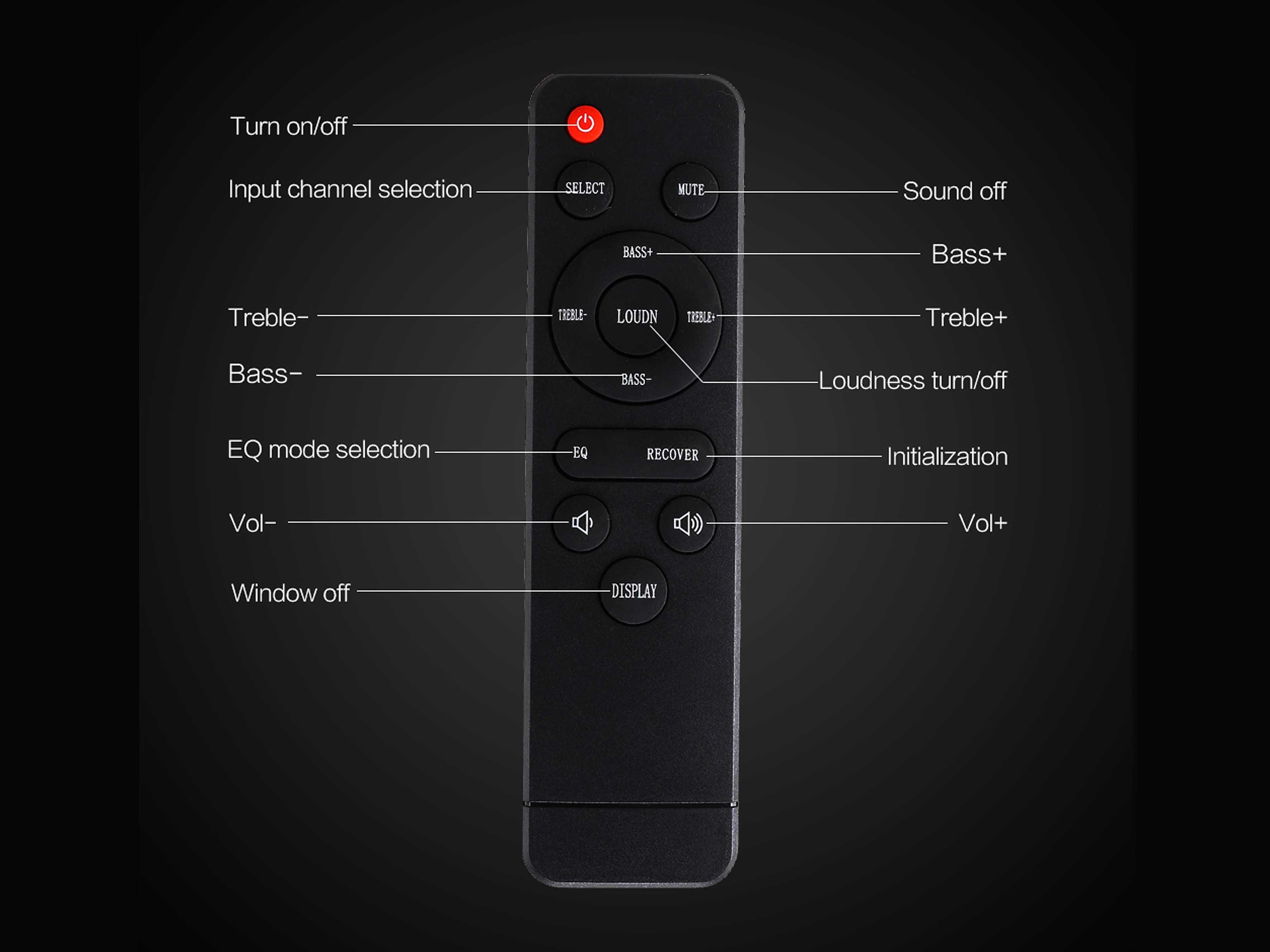 Hi-Fi Усилитель KGUSS DP-A1 (DAC, Class D) _ /Новый/