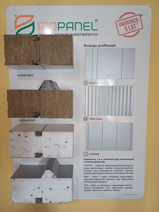 IZOPANEL producent płyt warstwowych płyty warstwowe 2 gatunku