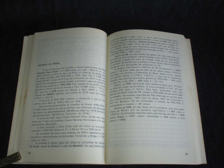 Livro Dossier Eleições Em que sentido se desloca eleitorado português