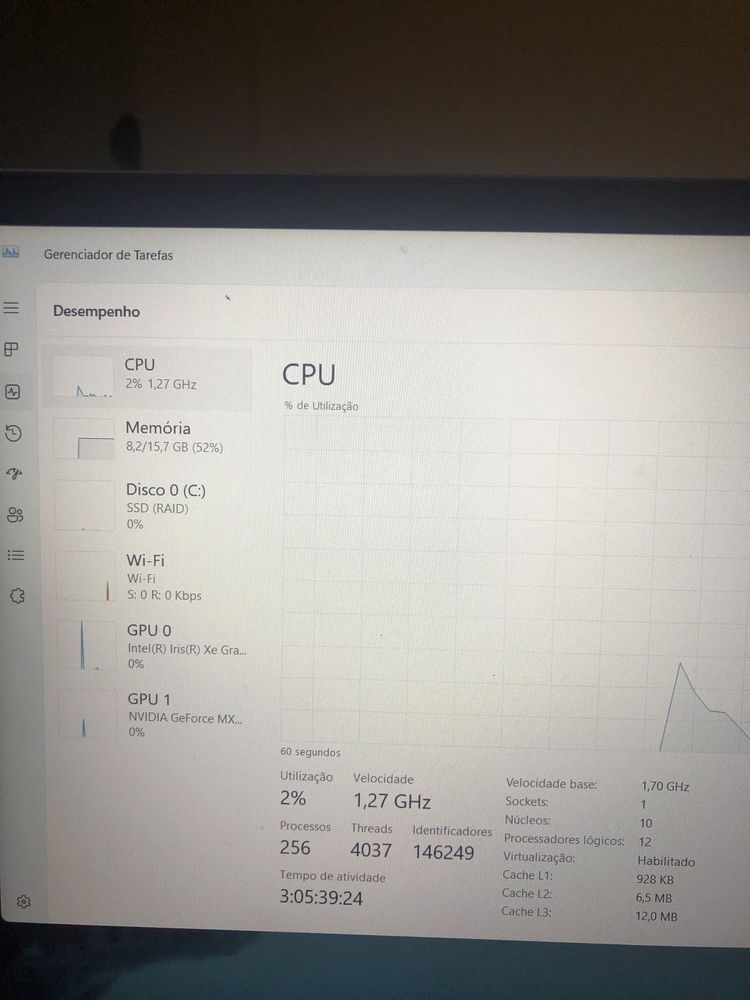 Notebook DELL Vostro 3530
