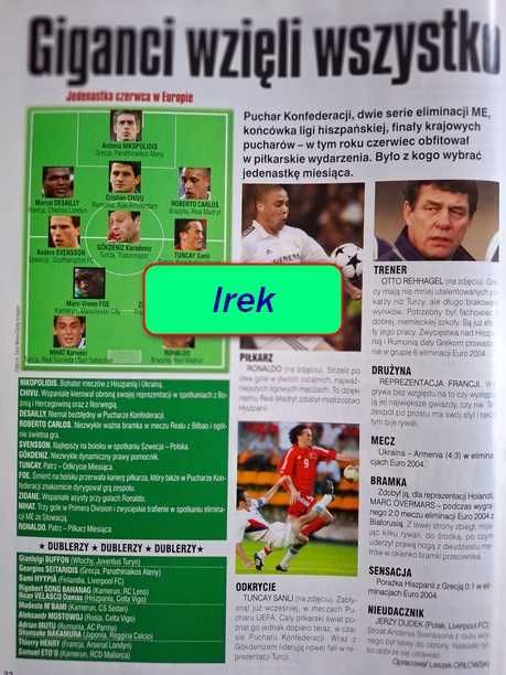 Tygodnik "Piłka Nożna" - rocznik 2003