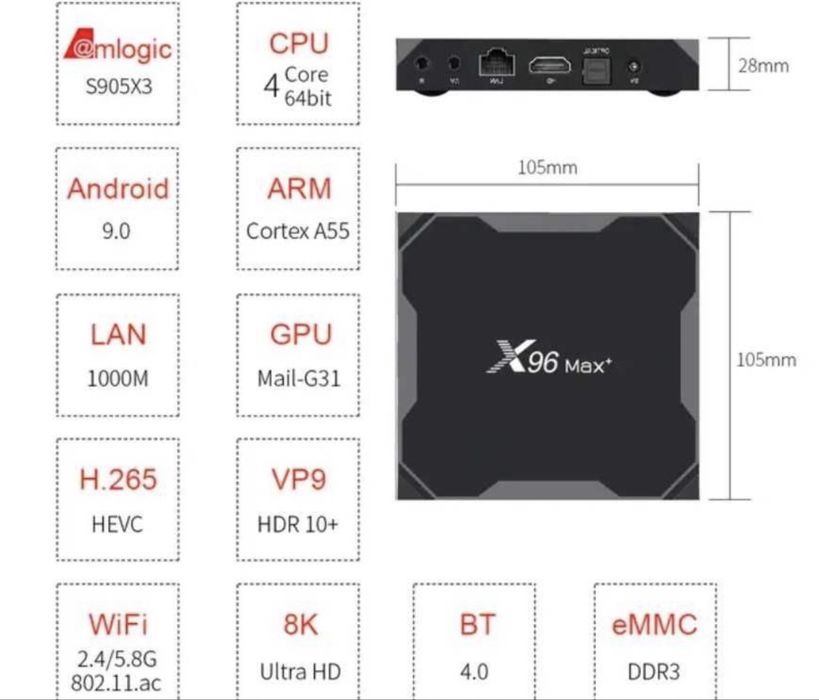 Smart TV приставка X96 Max plus 4/32 Gb