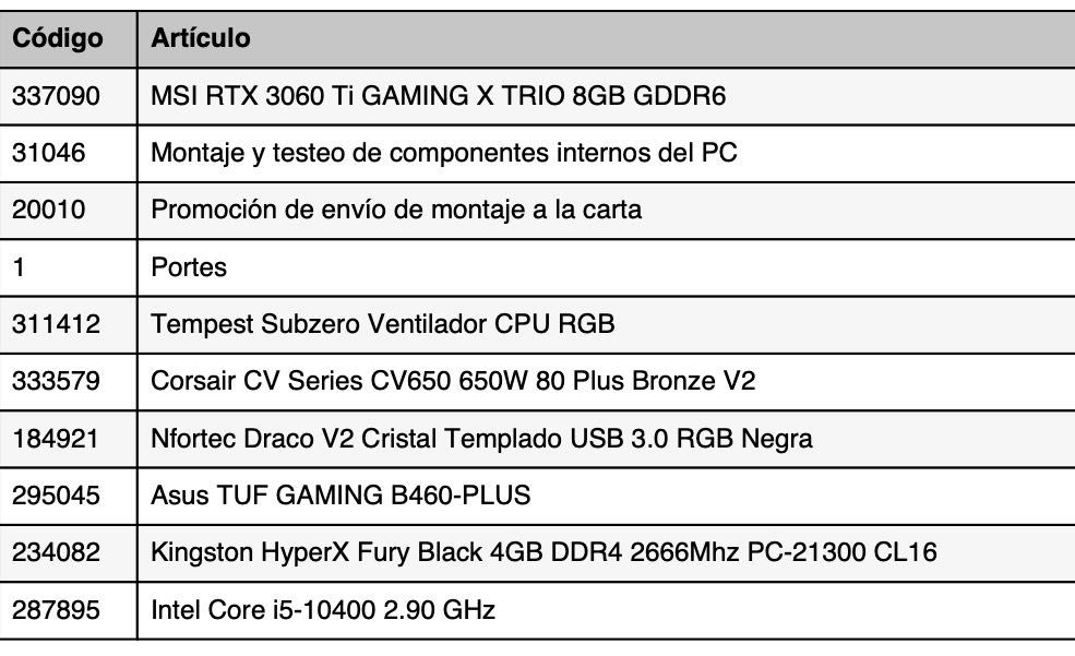 PC Gaming com RTX 3060Ti
