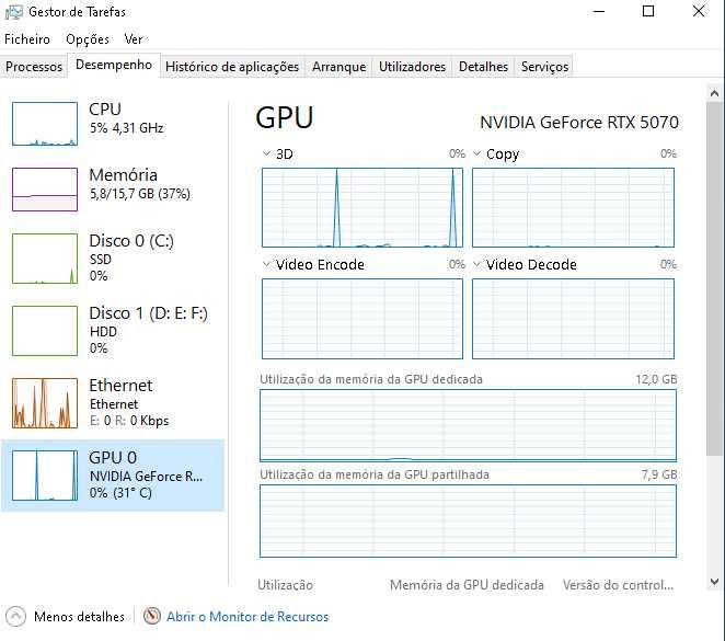 PC Gaming TOP | i7-14700 | RTX 5070 Amp White 12GB | SSD NV 1 TB