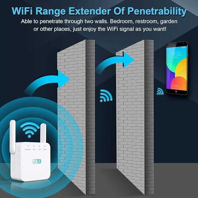 Wzmacniacz WiFi 300 Mbps 2,4 GHz Getue WD-R611U 243