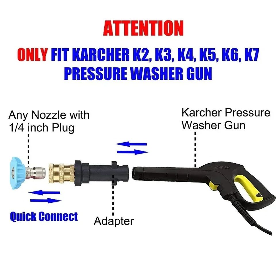 Комплект насадок для керхер karcher