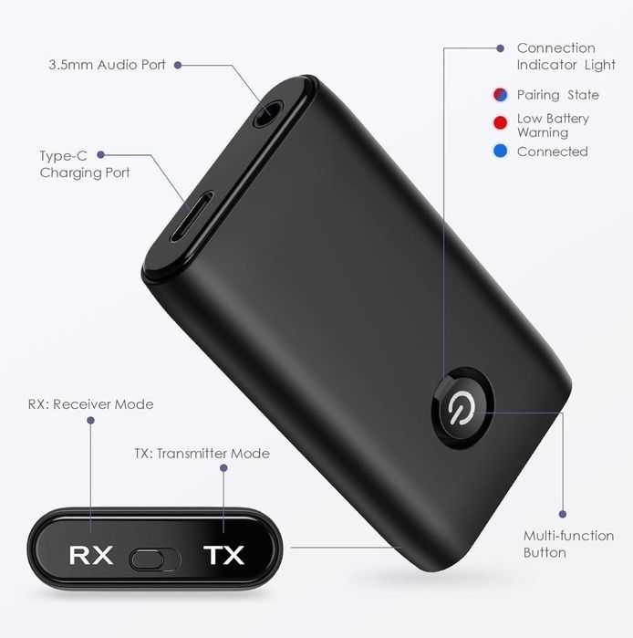 Odbiornik Bluetooth 5.0, 2 w 1 bezprzewodowy adapter audio Bluetooth